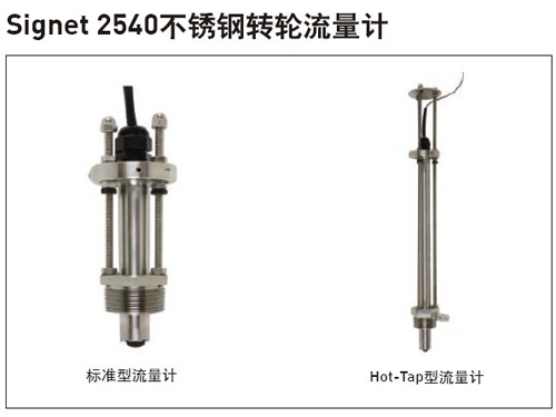 +GF+ Signet 3-2540高性能流量傳感器